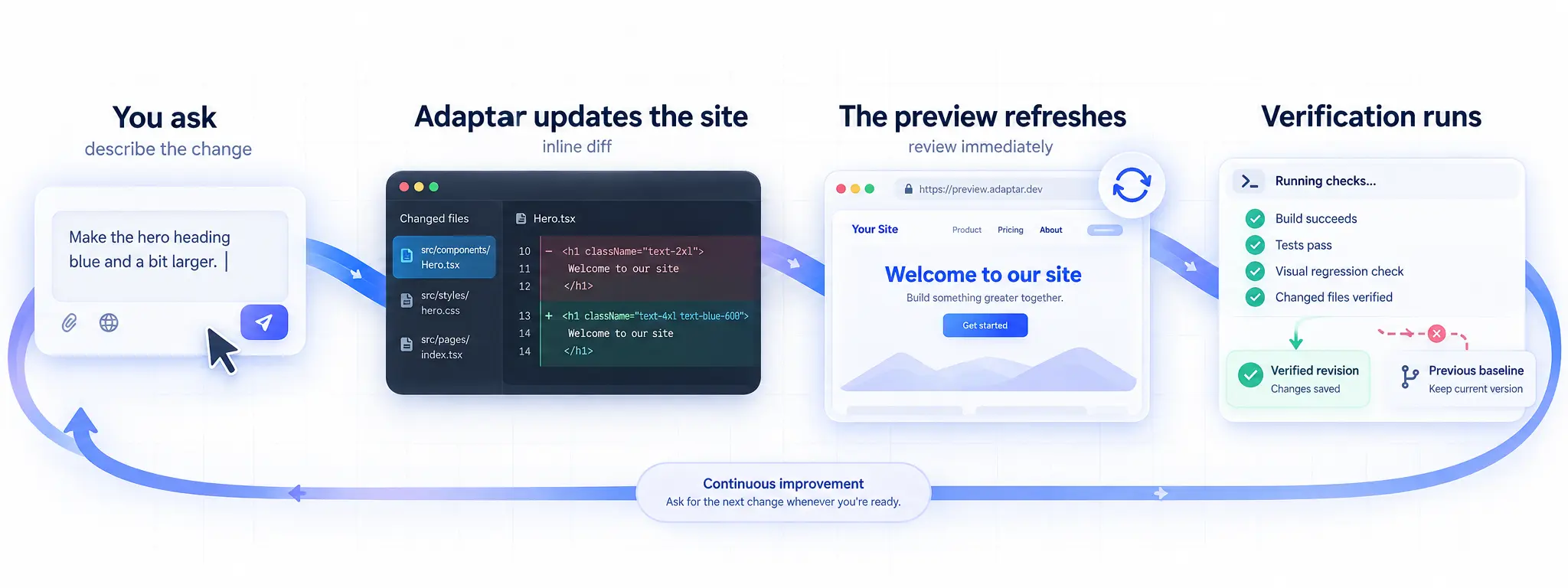 Asking for a change in chat and reviewing it in the live preview